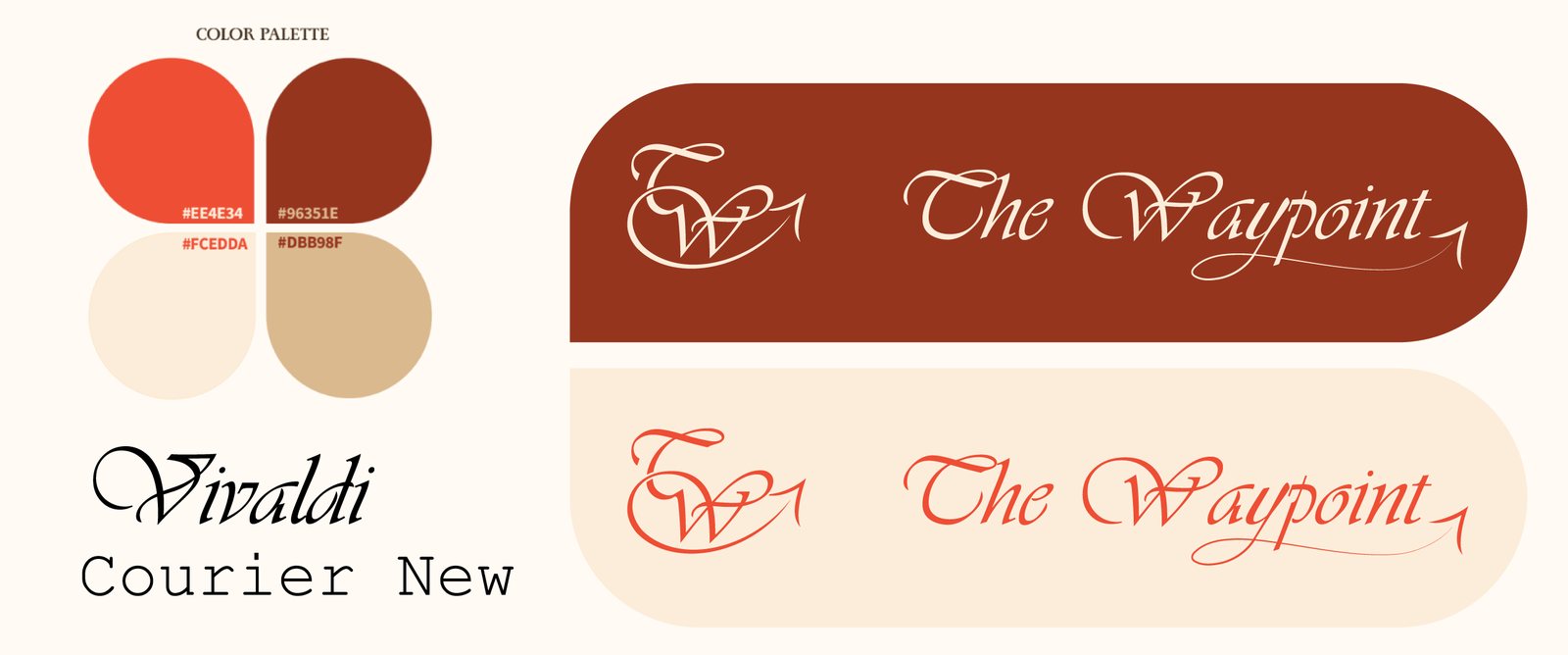 The Waypoint color palette in red, deep rust, cream and sand, the Vivaldi and Courier New typefaces, and the TW monogram and wordmark on rust and cream pill-shaped bands